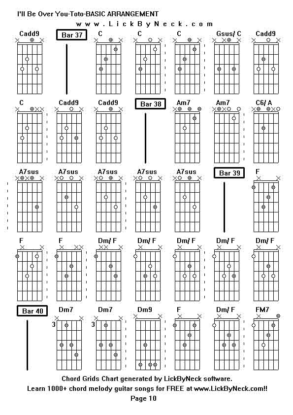 Chord Grids Chart of chord melody fingerstyle guitar song-I'll Be Over You-Toto-BASIC ARRANGEMENT,generated by LickByNeck software.